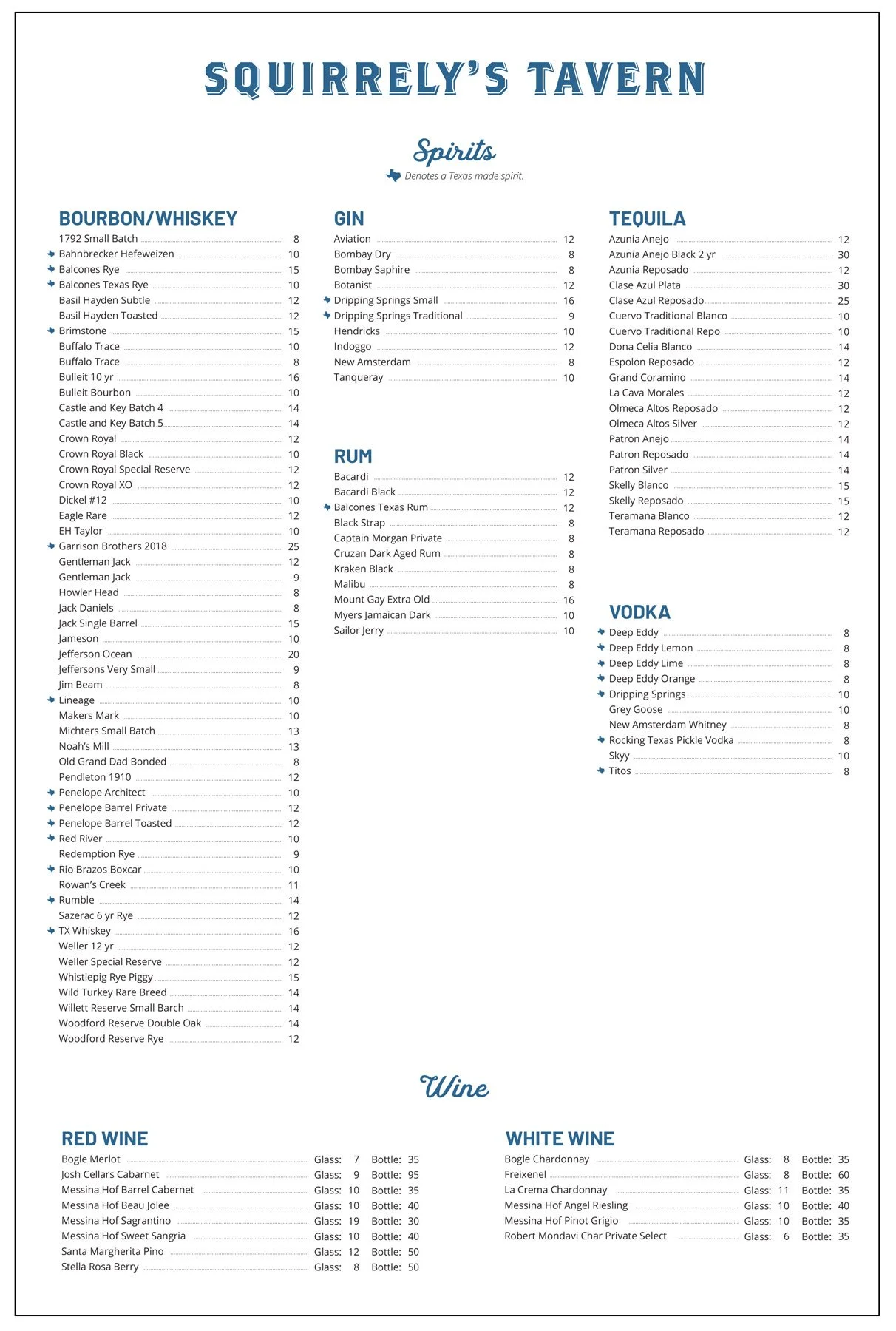 Spirits — Squirrely's Tavern