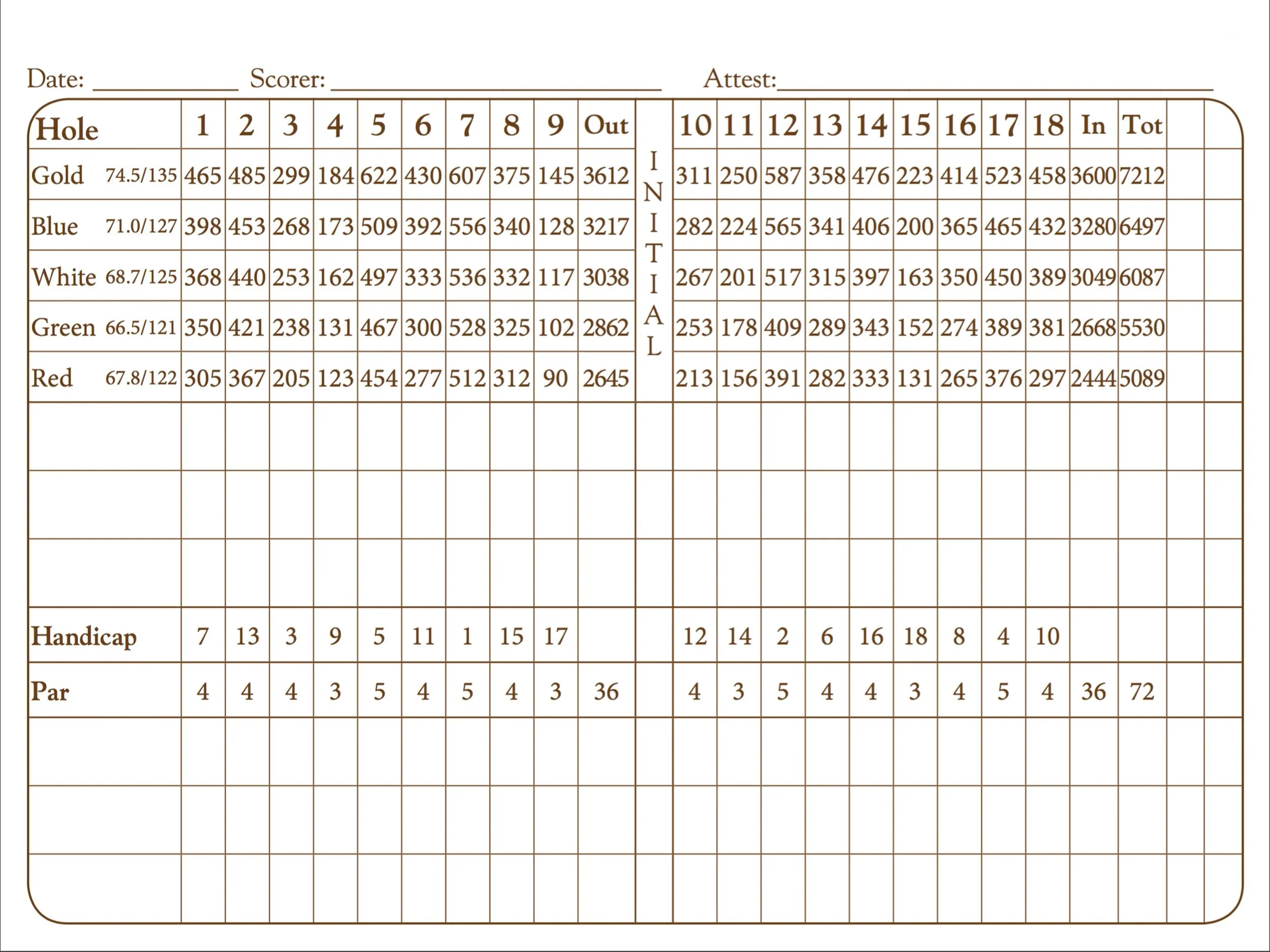 Golf Experience — Mossy Oak Golf