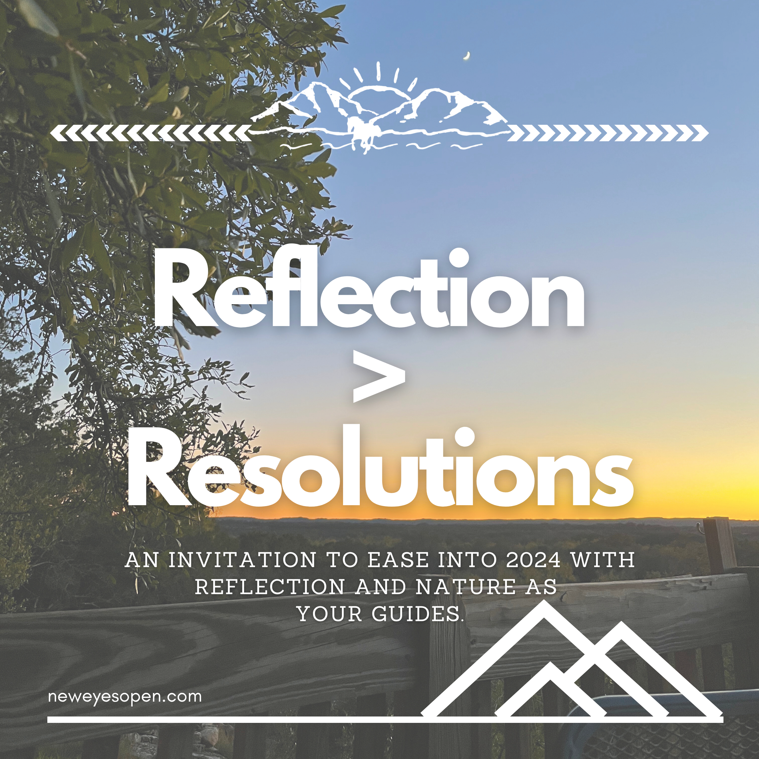 Reflection > Resolutions