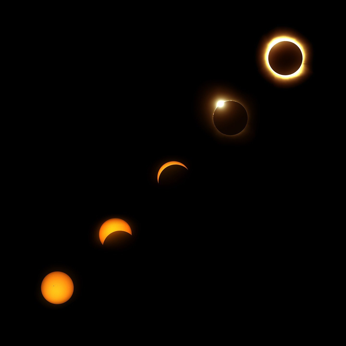 These images are from the April 8th, 2024 solar eclipse, captured via telescope by @dmudave in Ohio and edited by @mikeallen23.

The sun is about 400 times wider than the moon, and is about 400 times farther away. 

There are no other planets or moon