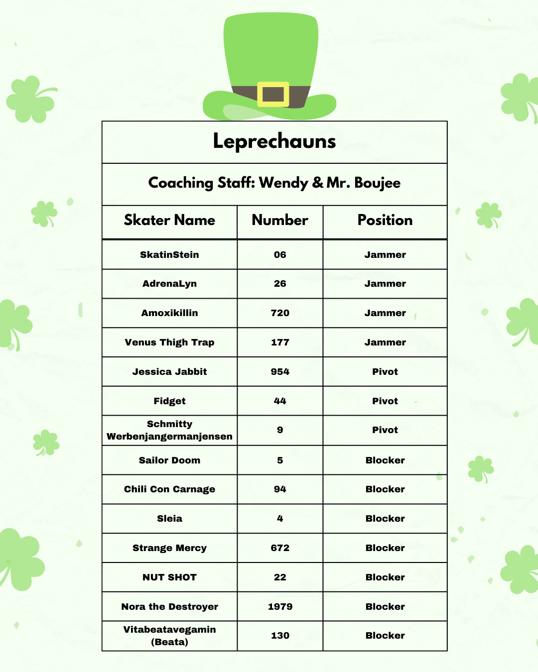 Insta_Leprechauns_Roster_1080_x_1350_px_1.png
