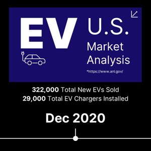 Alpha Motor Corporation