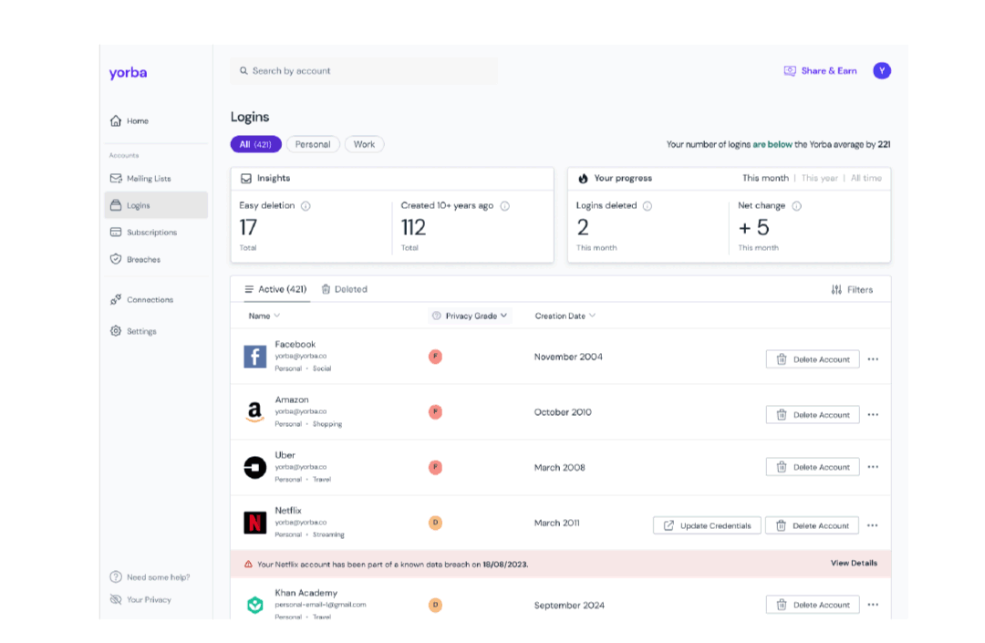 Manage online accounts & subscriptions | Yorba