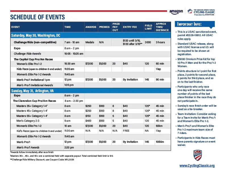 The Amazon Armed Forces Cycling Classic Race Schedule