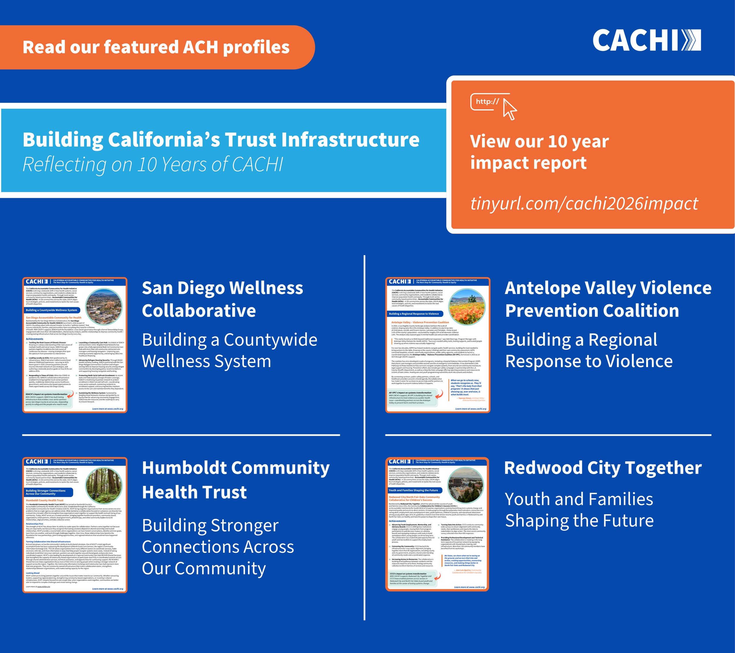 Four ACH Stories