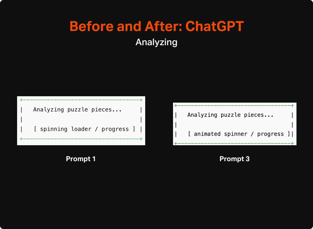 Analyzing3 - ChatGPT.png