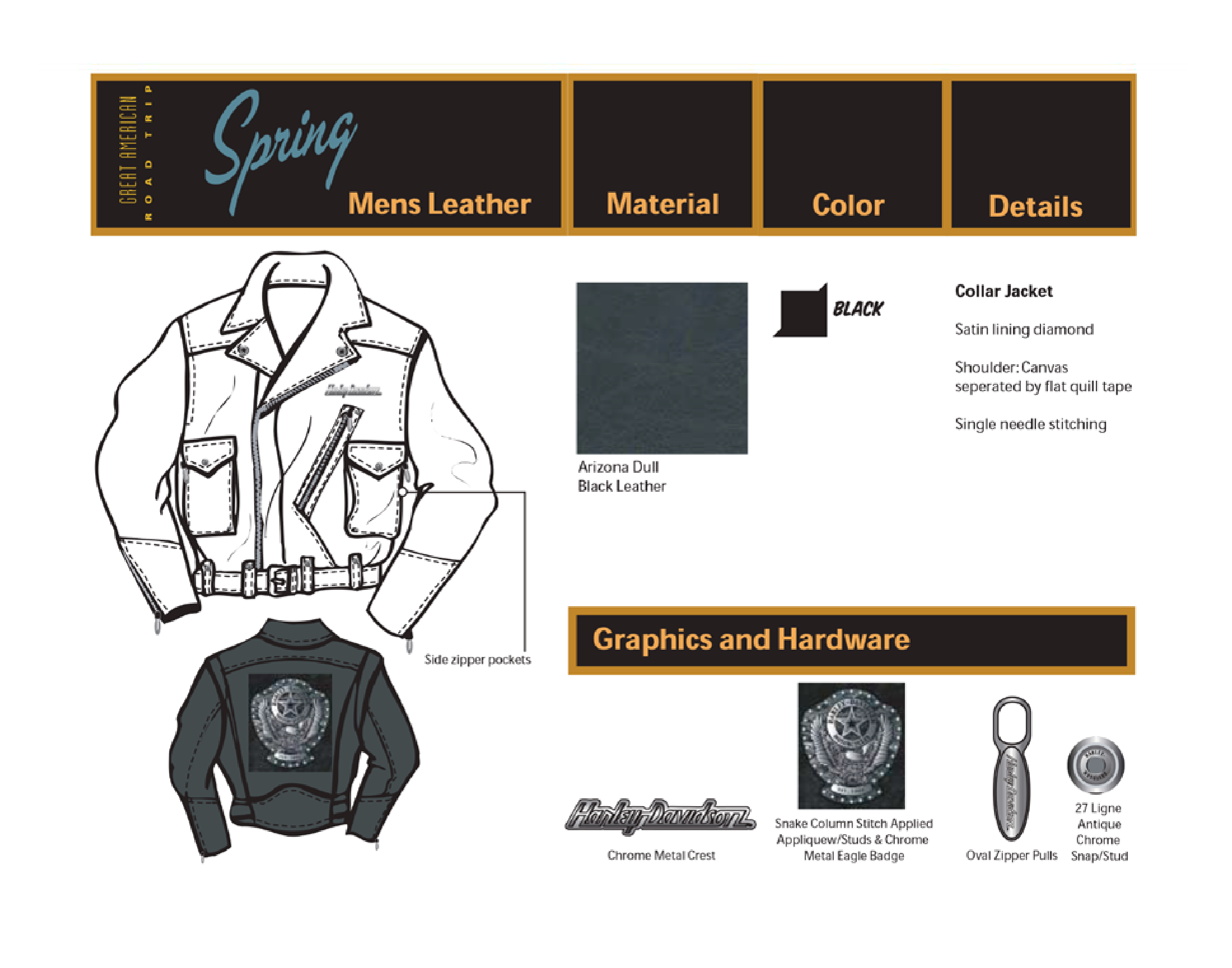 BCI Harley-Davidson TechPack-4.png