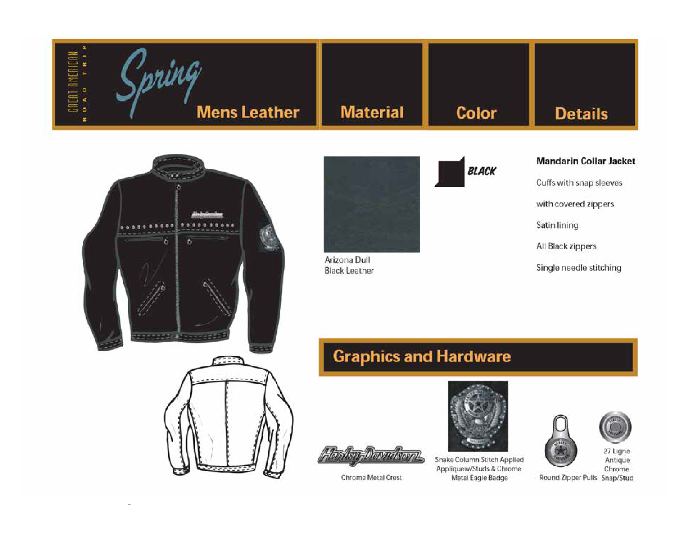BCI Harley-Davidson TechPack-3.png