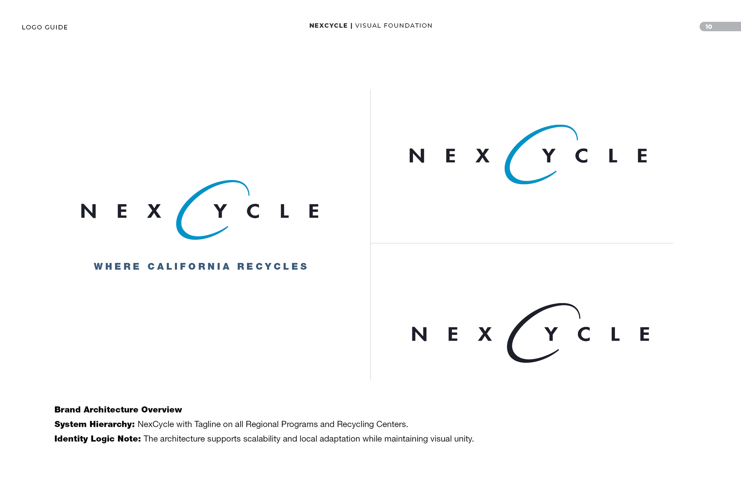 NEXCYCLE Logo Guide10.png