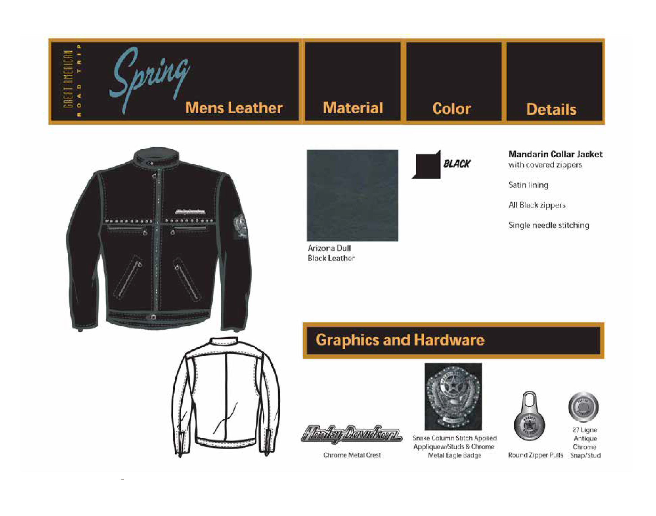 BCI Harley-Davidson TechPack-2.png