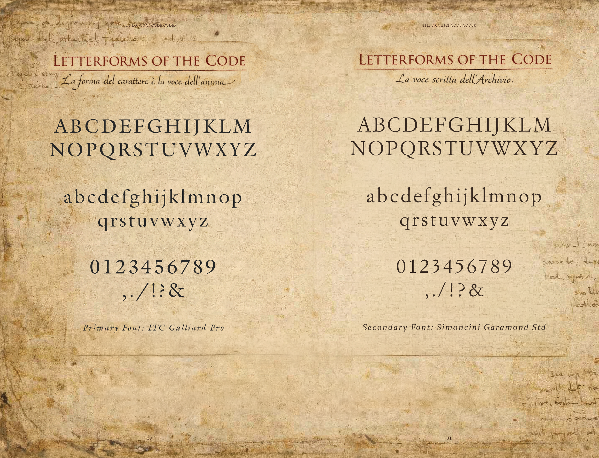 The DaVinci Codex Style Guilde20.png