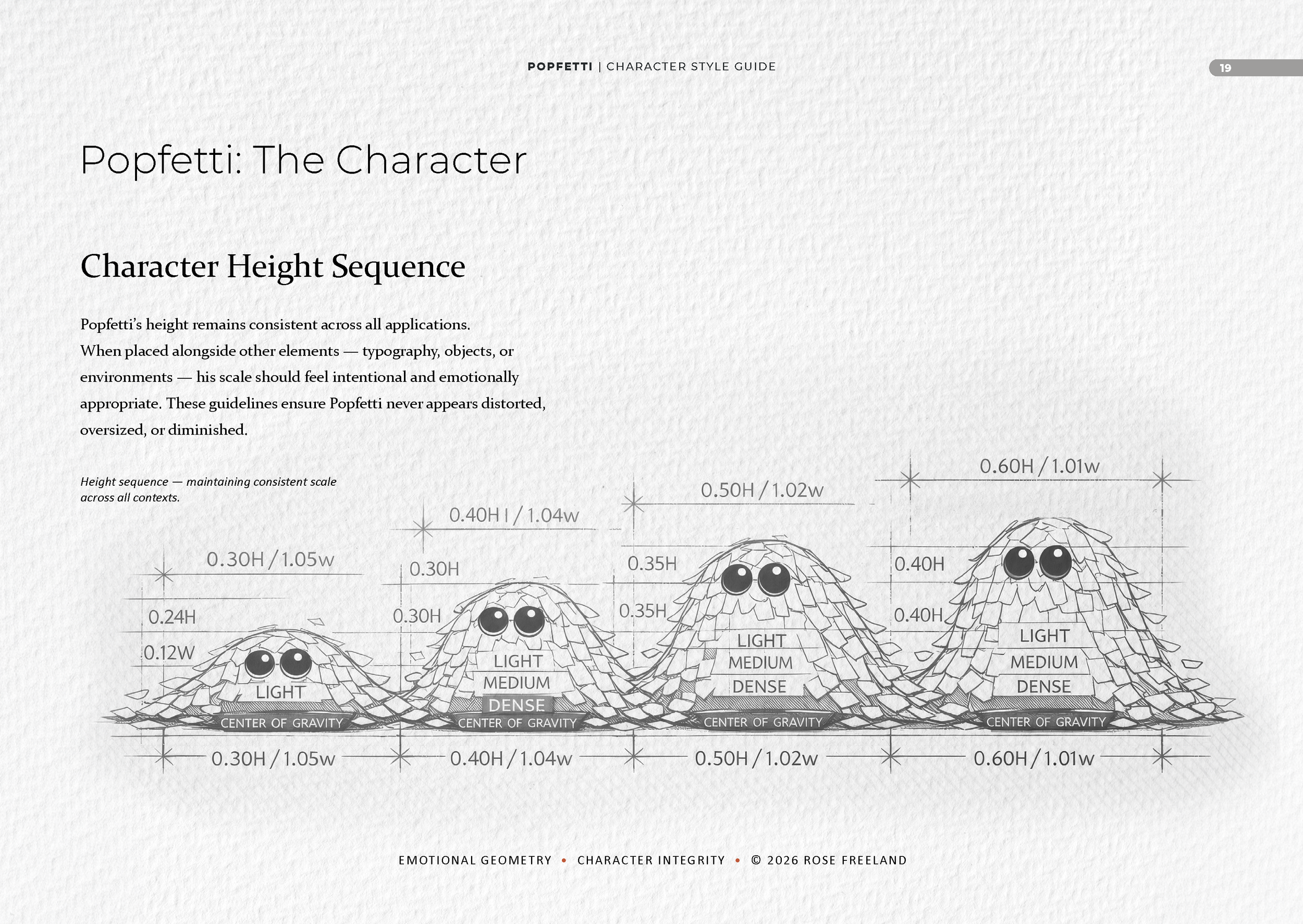 Popfetti_ Character Style Guide July 8 202619.png