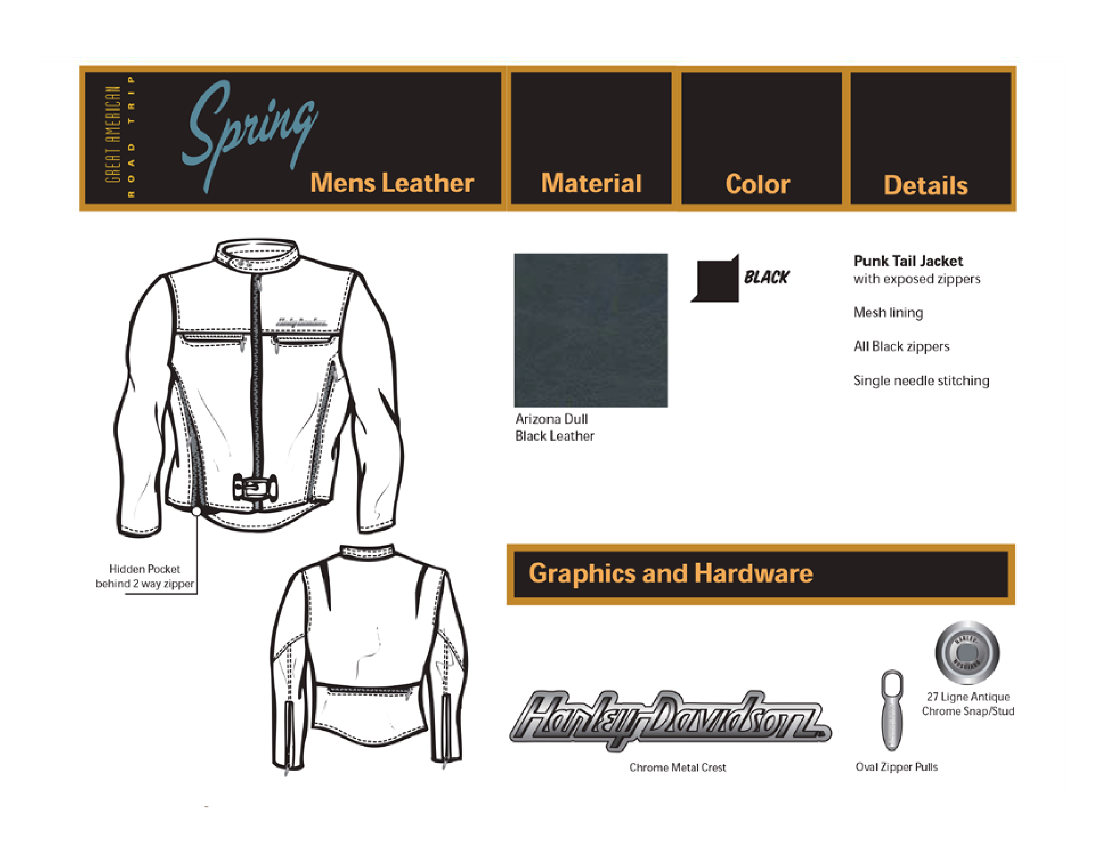 BCI Harley-Davidson TechPack-1.png
