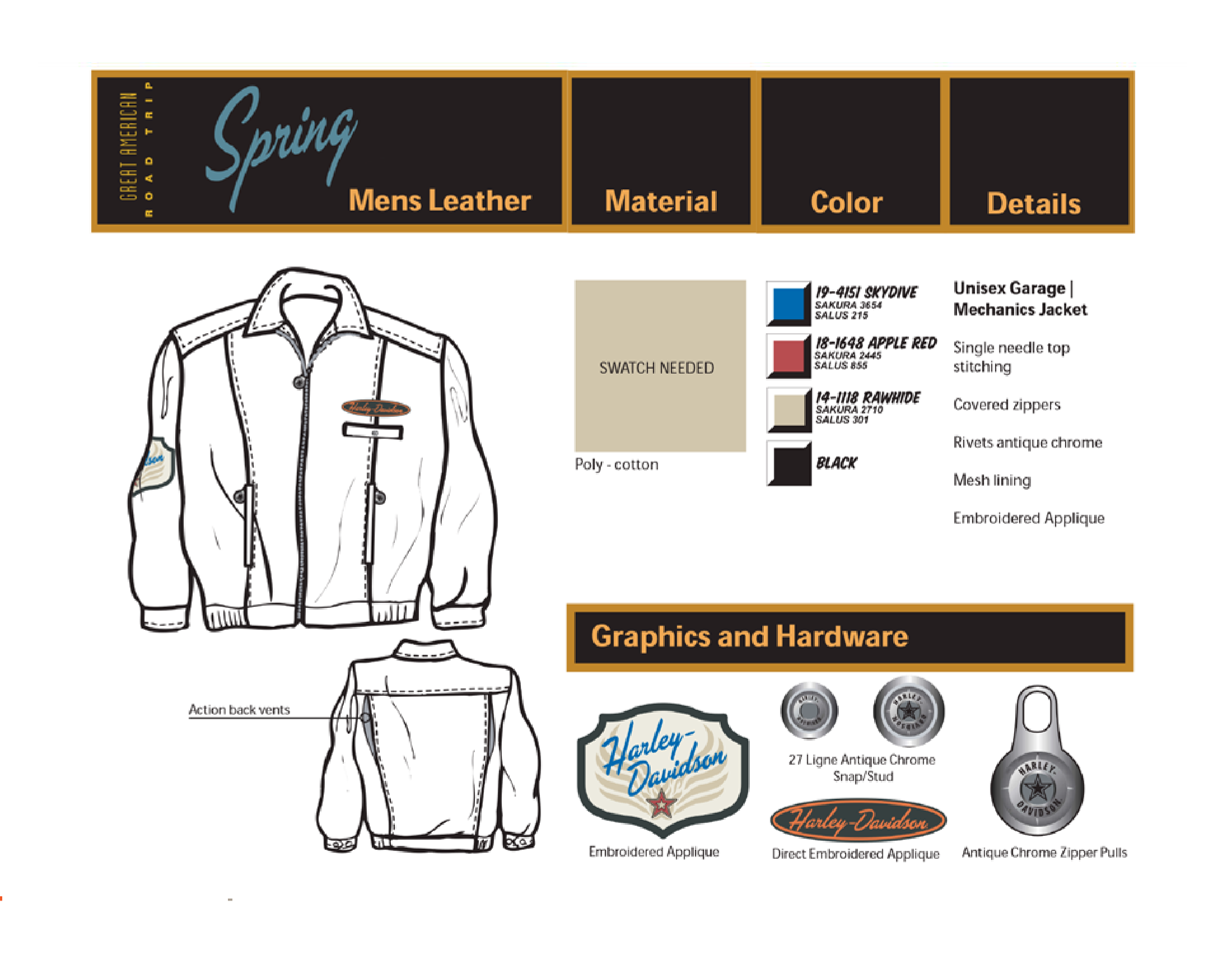 BCI Harley-Davidson TechPack-11.png