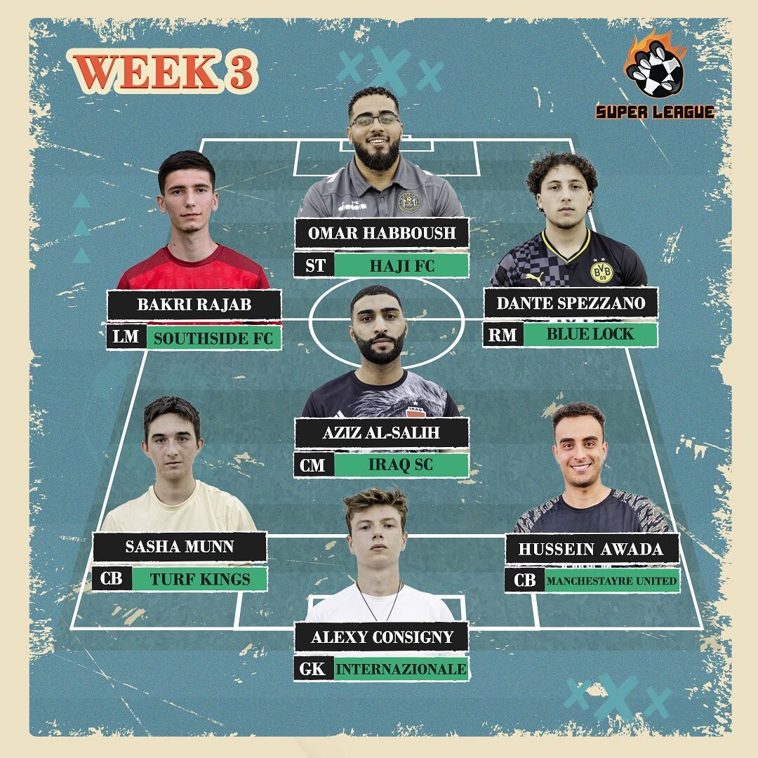 DIV A TOTW3 😎

#soccer #football #realmadrid #barcelona #premierleague #championsleague #worldcup #ottawa #ottawaevents #ottawasoccer #soccerskills #soccertraining #carletonuniversity #ottawauniversity #universityofottawa #yow