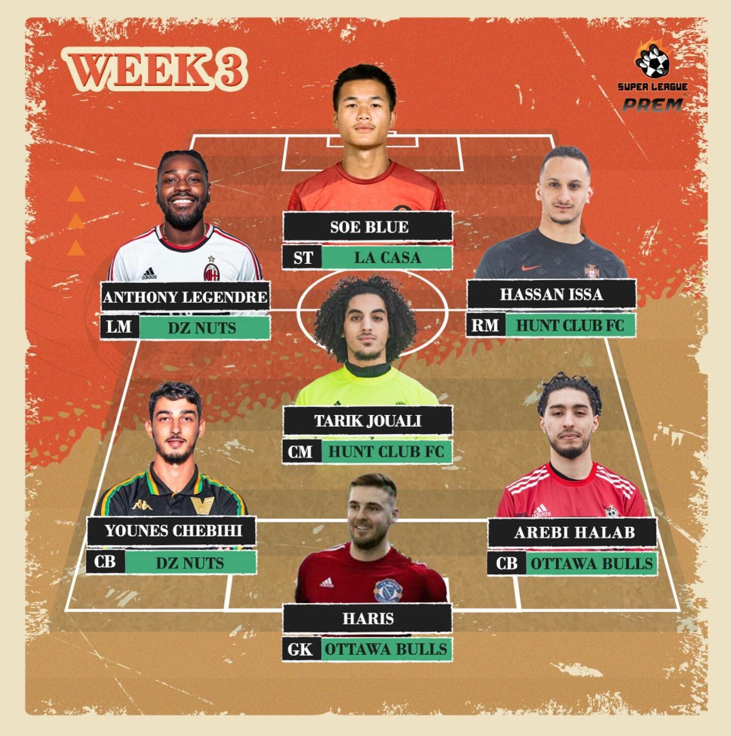 PREM TOTW3 👑

#soccer #football #realmadrid #barcelona #premierleague #championsleague #worldcup #ottawa #ottawaevents #ottawasoccer #soccerskills #soccertraining #carletonuniversity #ottawauniversity #universityofottawa #yow