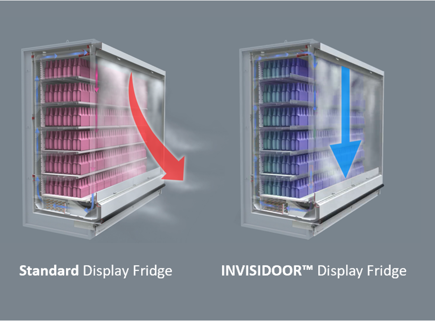 Invisidoor™ for open refrigerated display cases: Cutting energy without doors