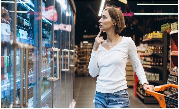 The price of closing the fridge door in a store