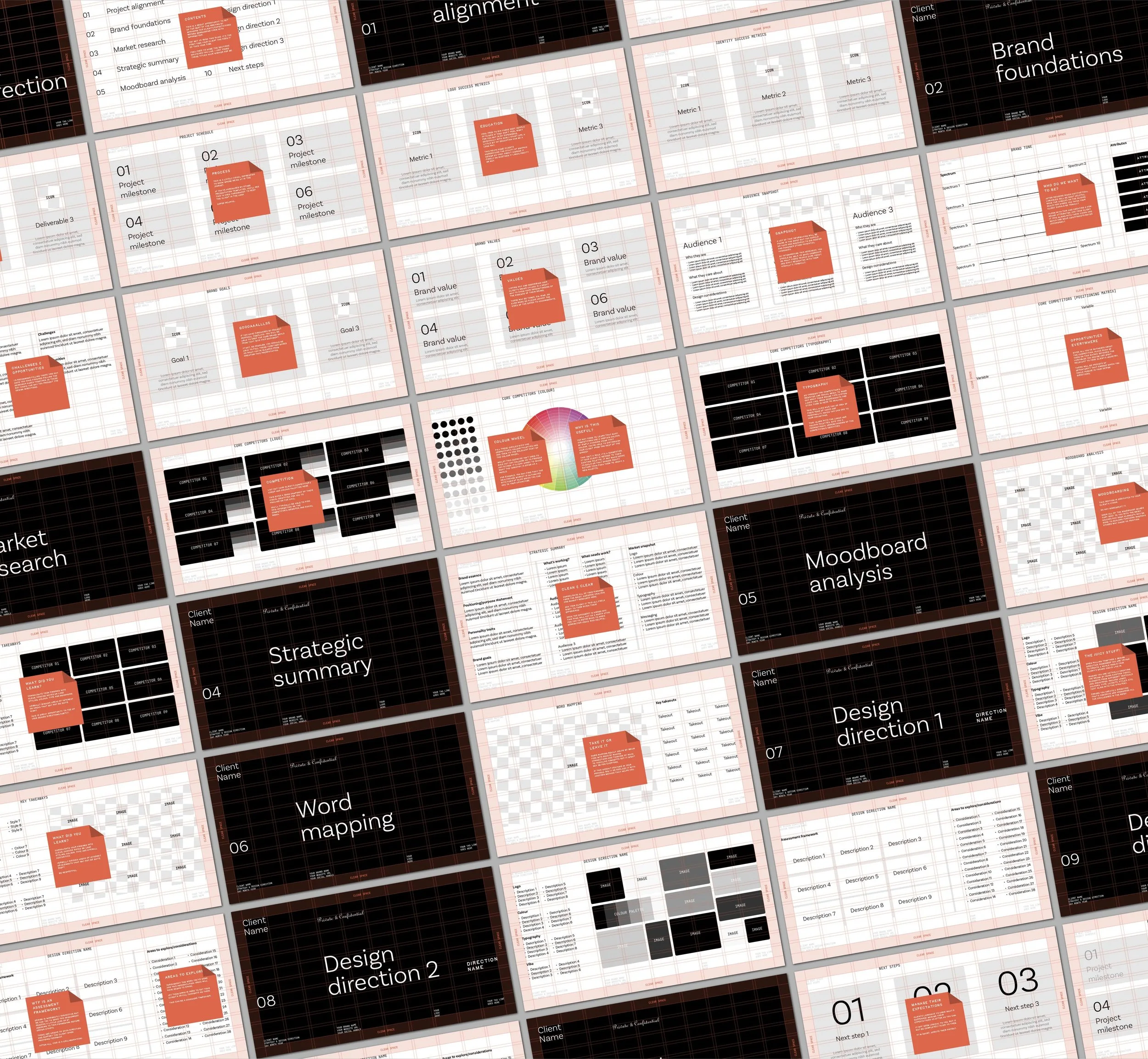 Strategy & Design Direction Template — Chittco | Jack Chitty, Brand ...