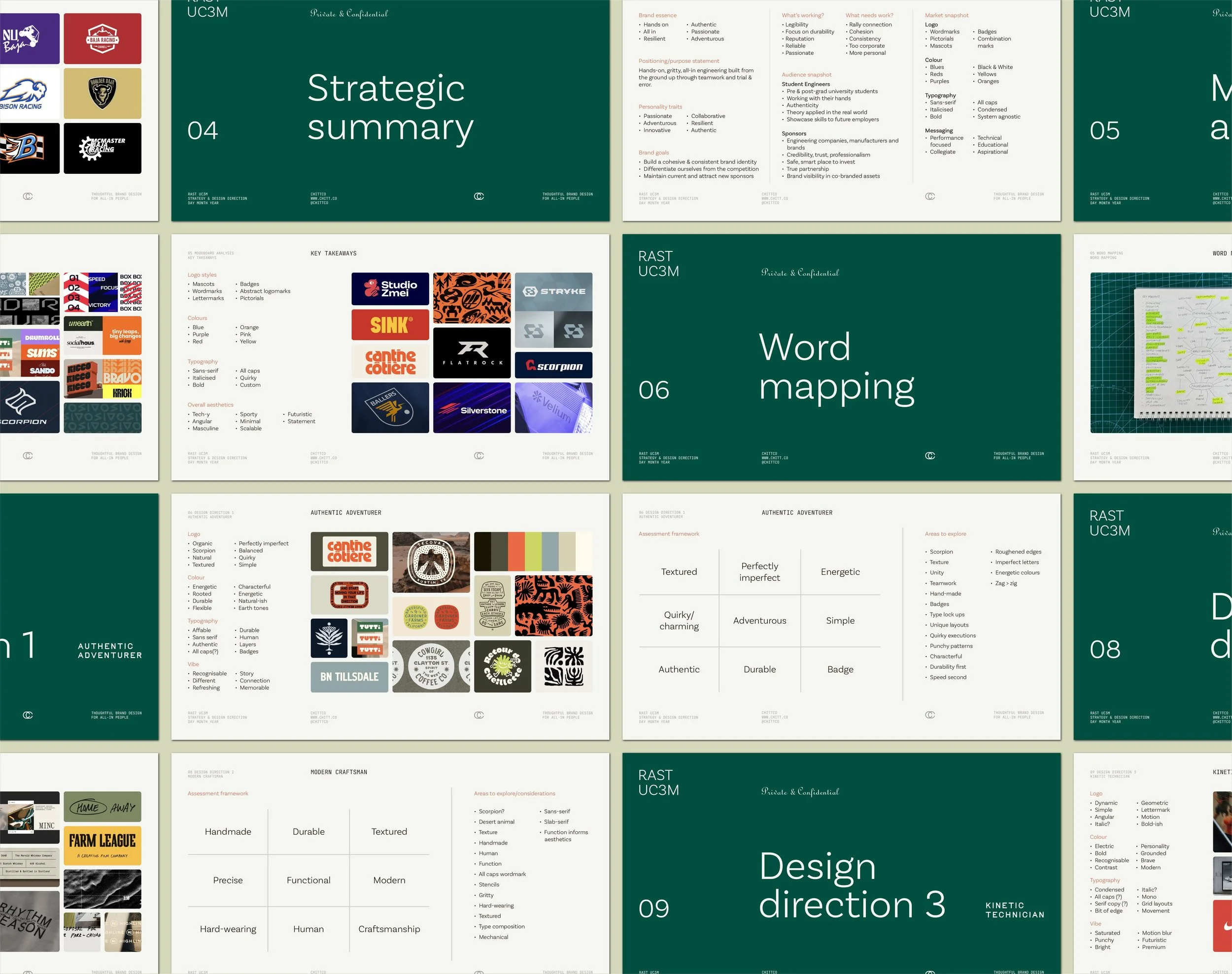 Strategy & Design Direction product imagery-13.jpg