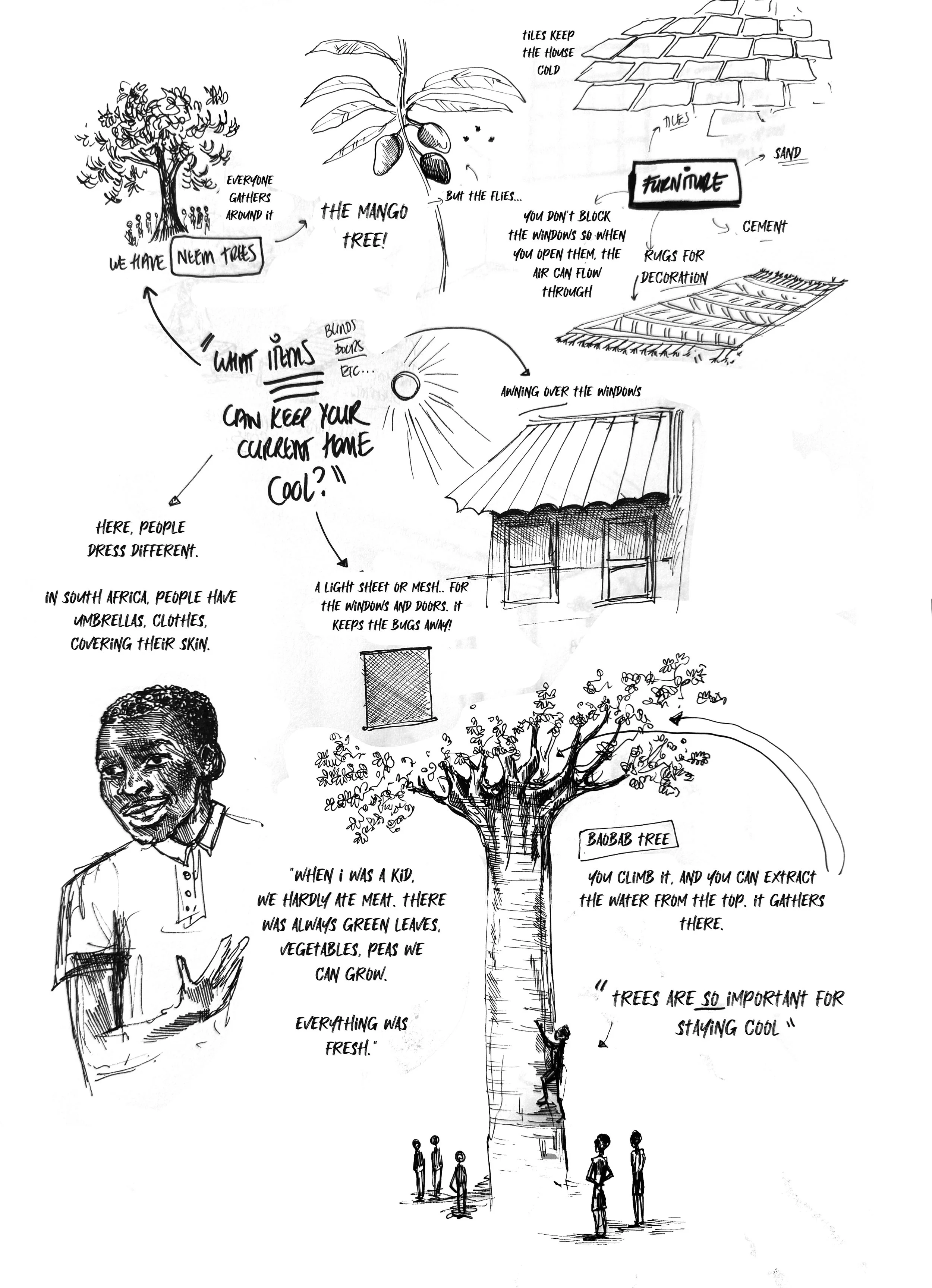 Ghada_illo5.jpg