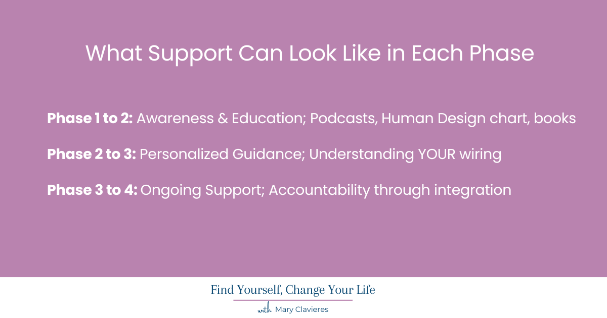 what support can look like when you are feeling overwhelmed