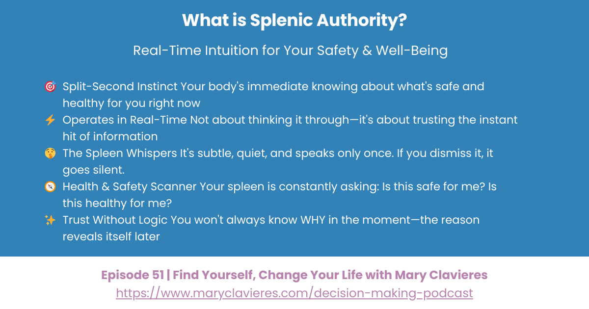 what is splenic authority with real time decision making
