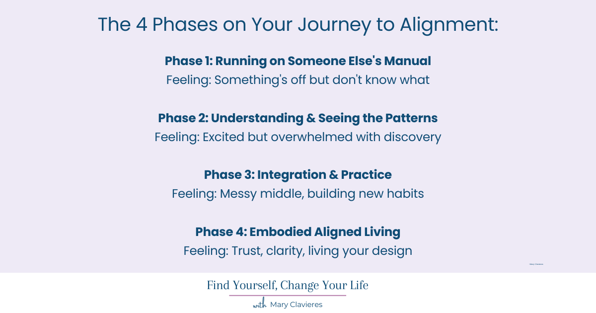 4 phases of alignment from feeling overwhelmed