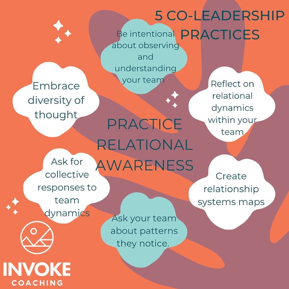 These 5 core practices are attitudes and attributes to develop as leaders leaning into co-leadership. Learn more on the blog at InvokeCoaching.com.