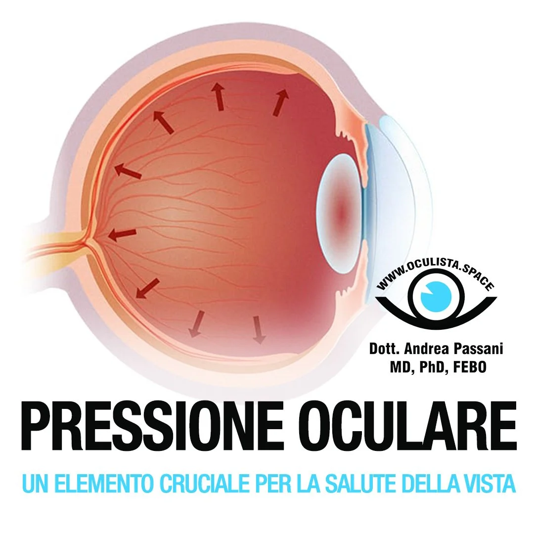 Pressione oculare: un elemento cruciale per la salute della vista