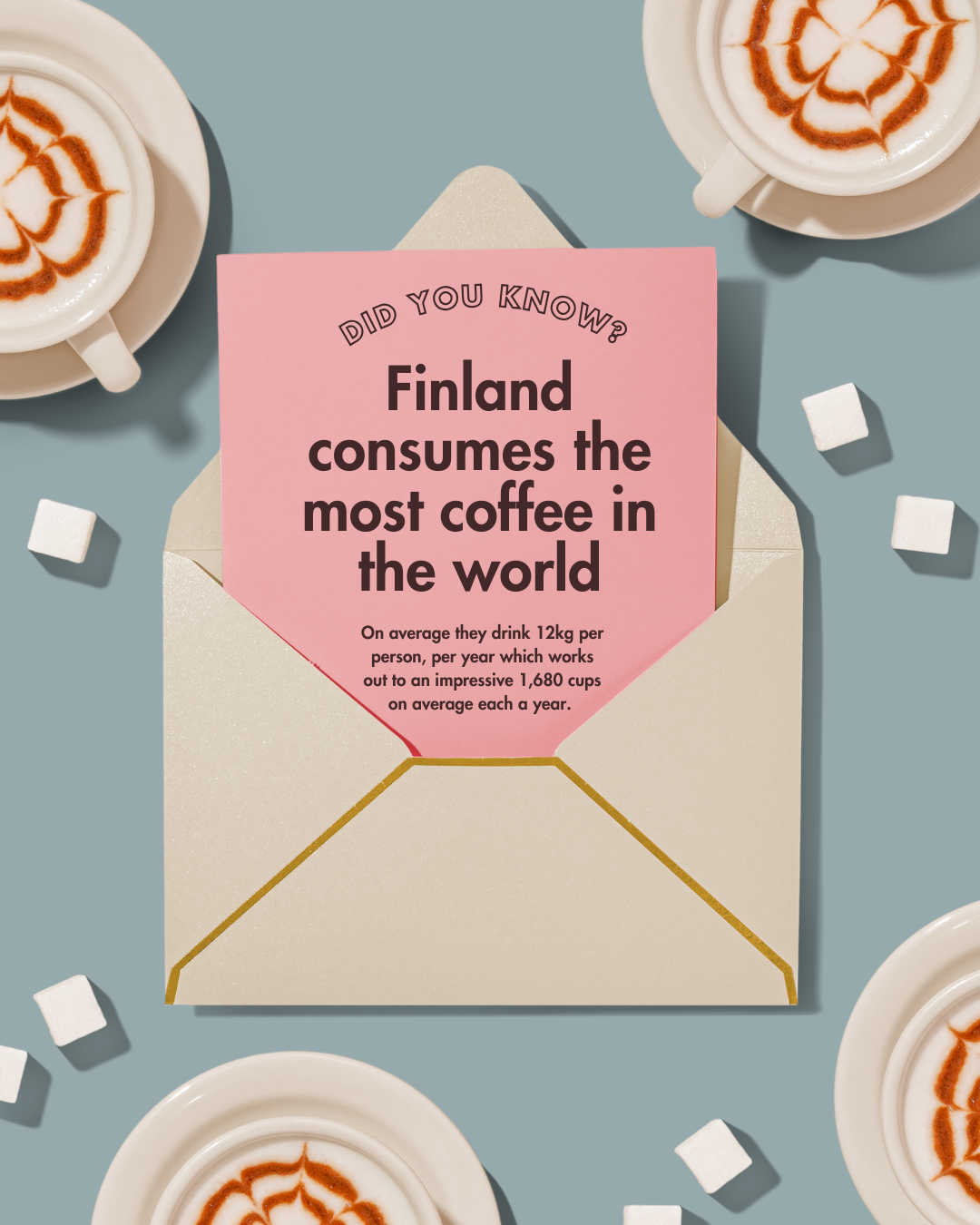 Latte Greeting Card Template - Finland Coffee Fact.png