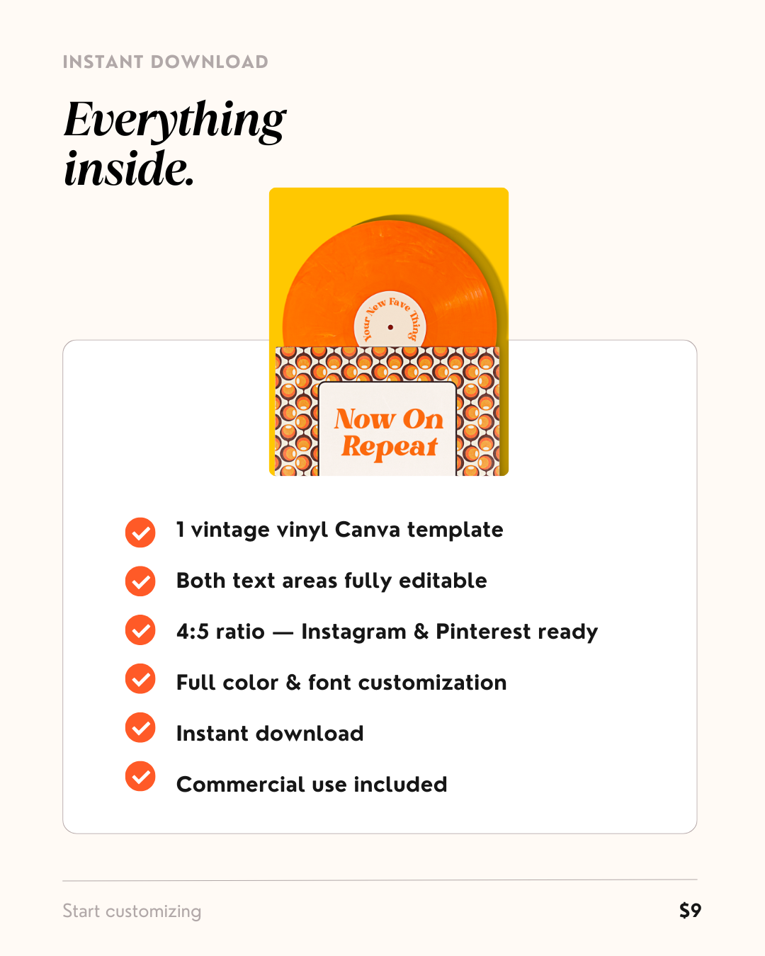 What's included in the vintage vinyl record Canva template — checklist showing editable text areas, 4:5 ratio, instant download, and commercial use license