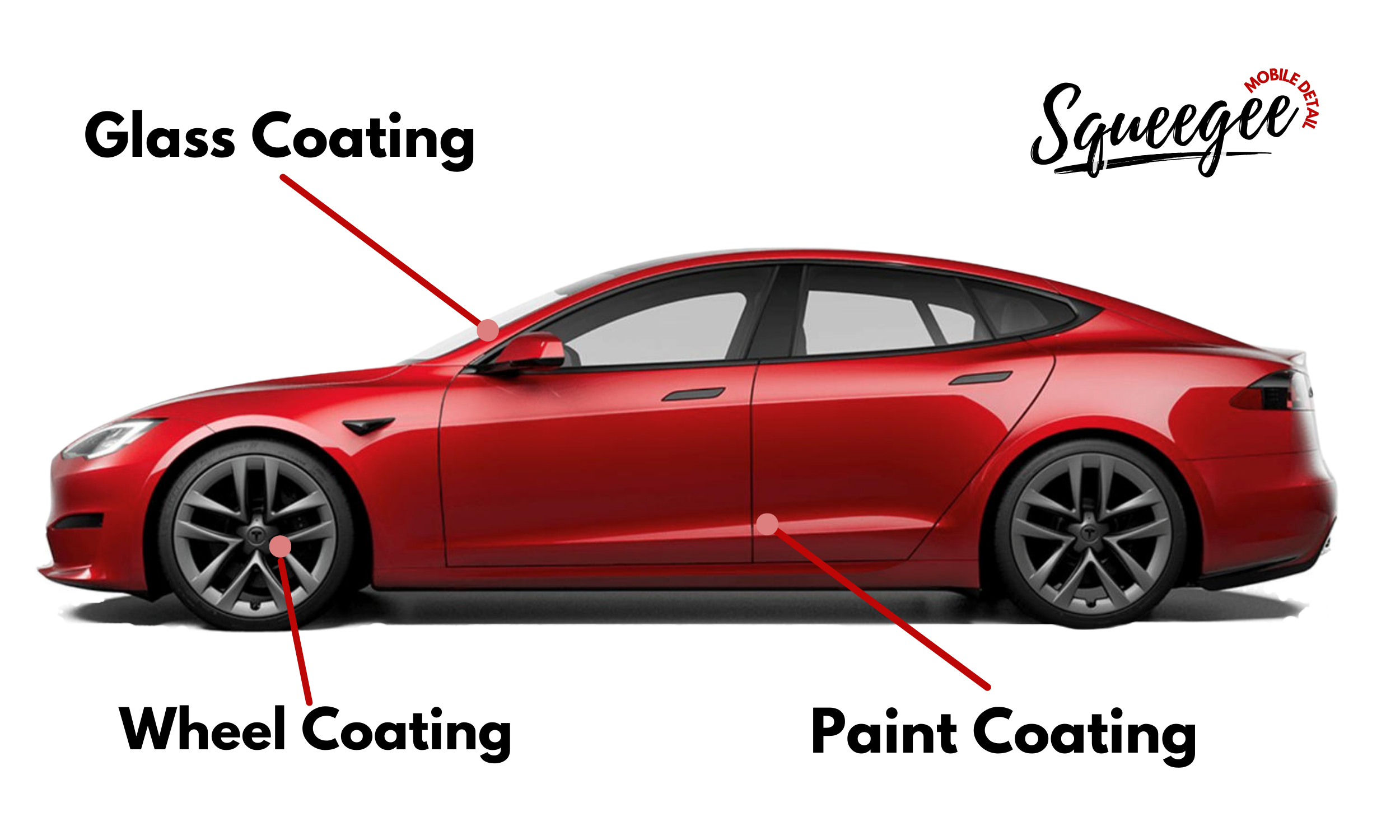 Squeegee Best ceramic coating services in Portland — Squeegee