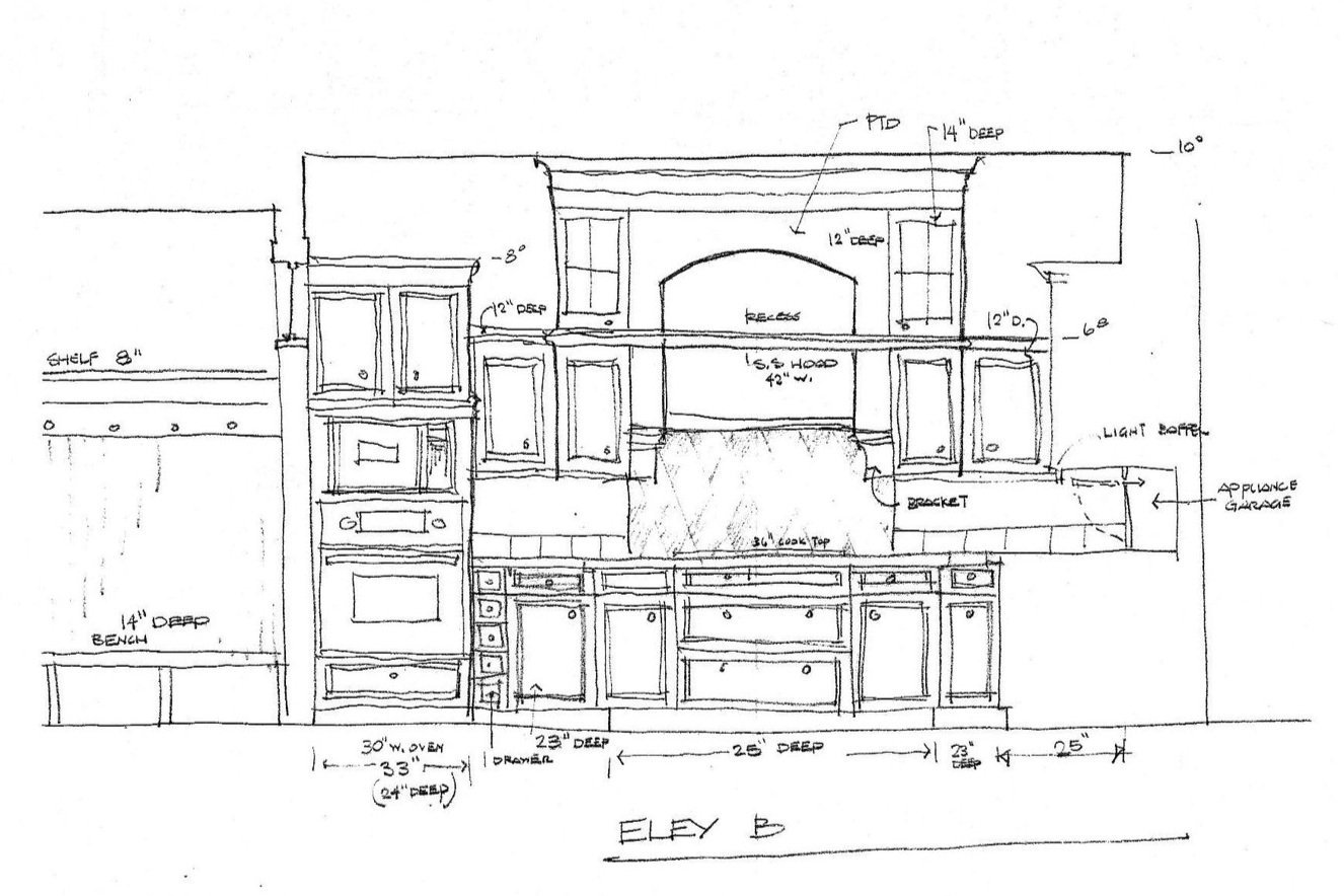 Sell%2B-%2Bprocess%2B-%2Binterior%2Bdesign%2Bsketches.jpg