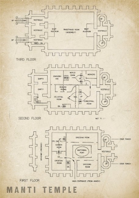 Manti temple blueprints Minerva Teichert art