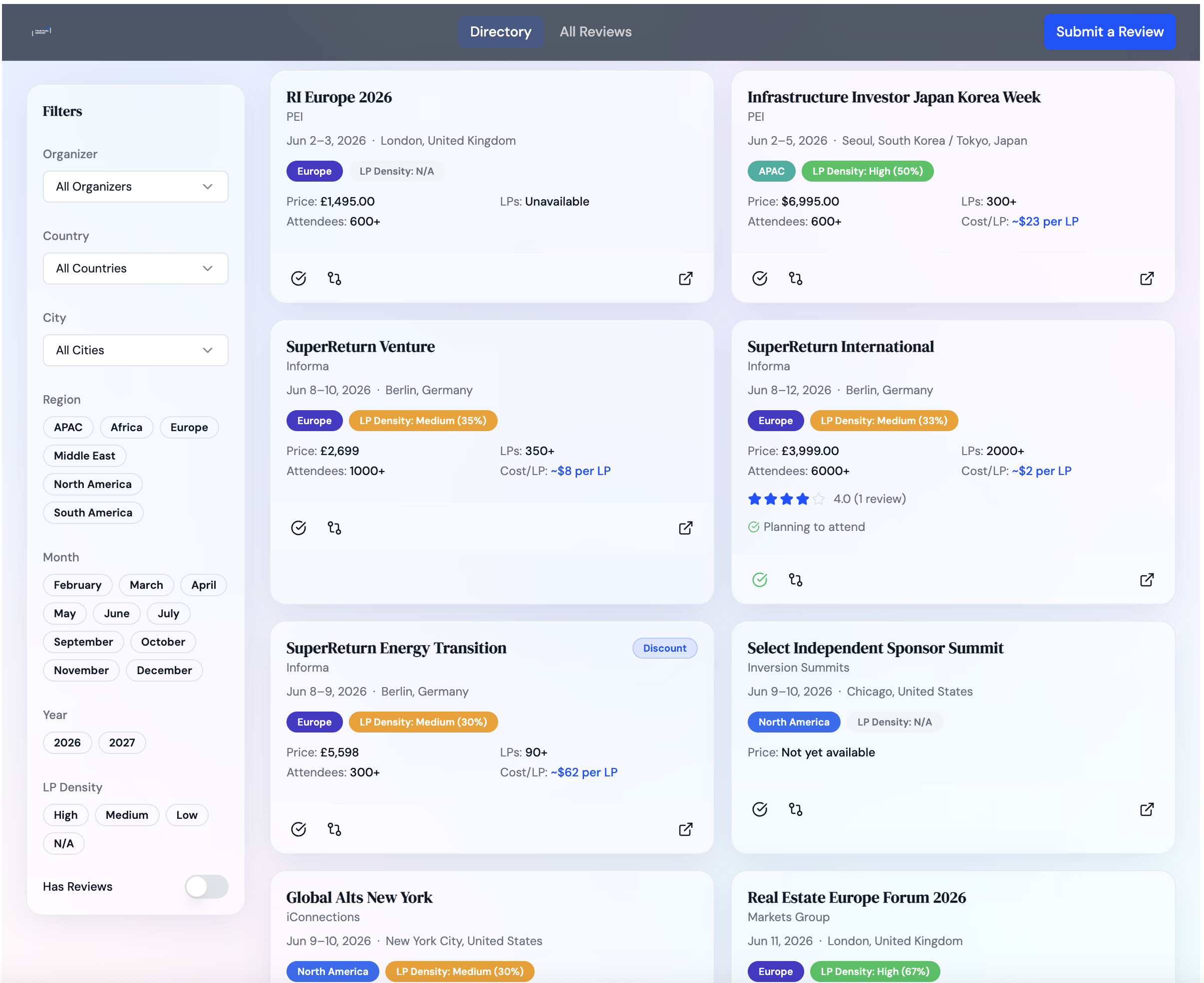 Private Equity Events Dashboard