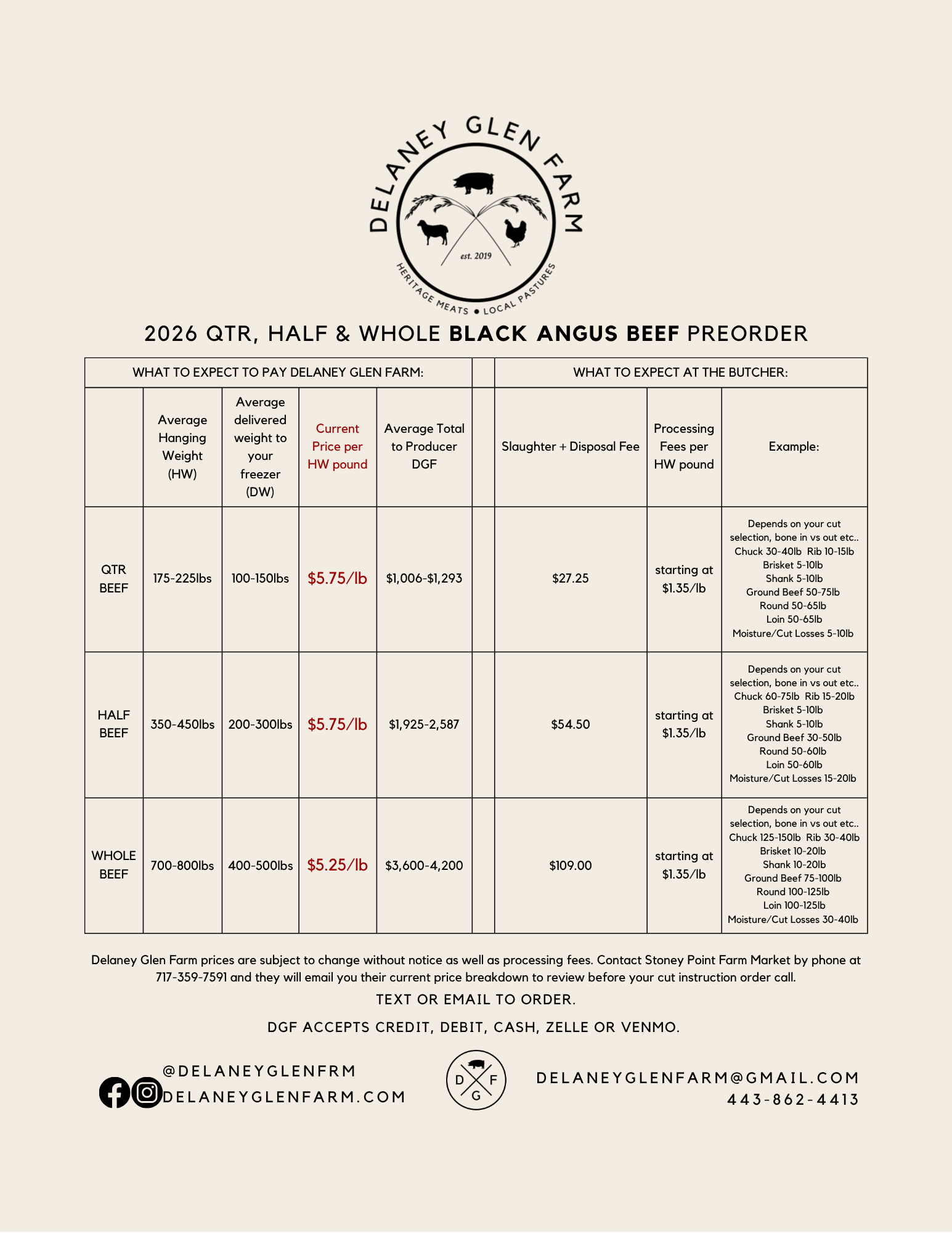 QTR, Half & Whole Beef Pricing Info.png