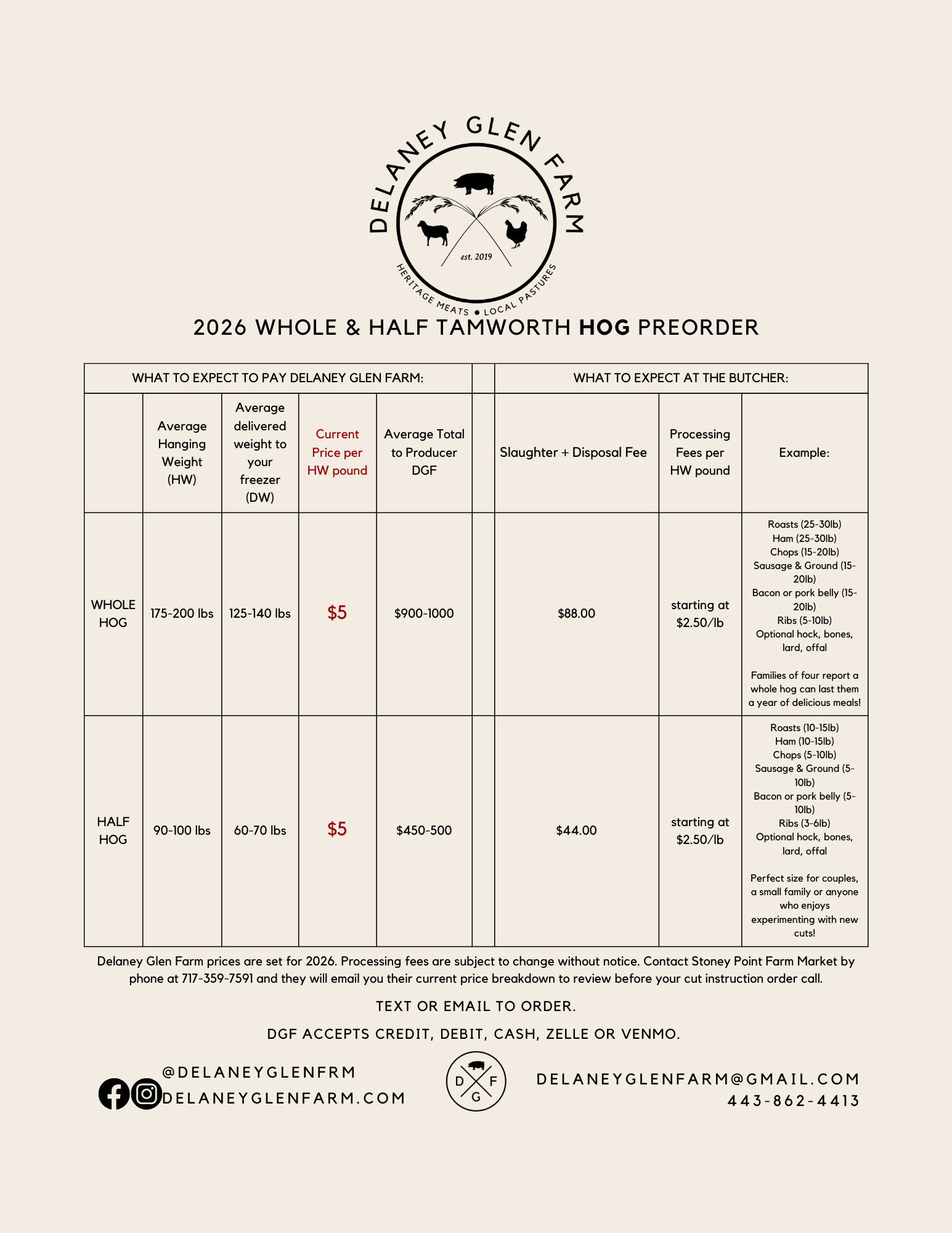 2026 Whole & Half Hog Pricing Info.png
