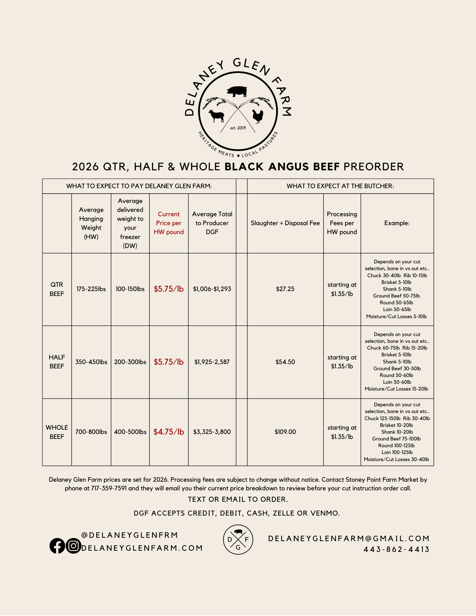 2026 QTR, Half & Whole Beef Pricing Info.png