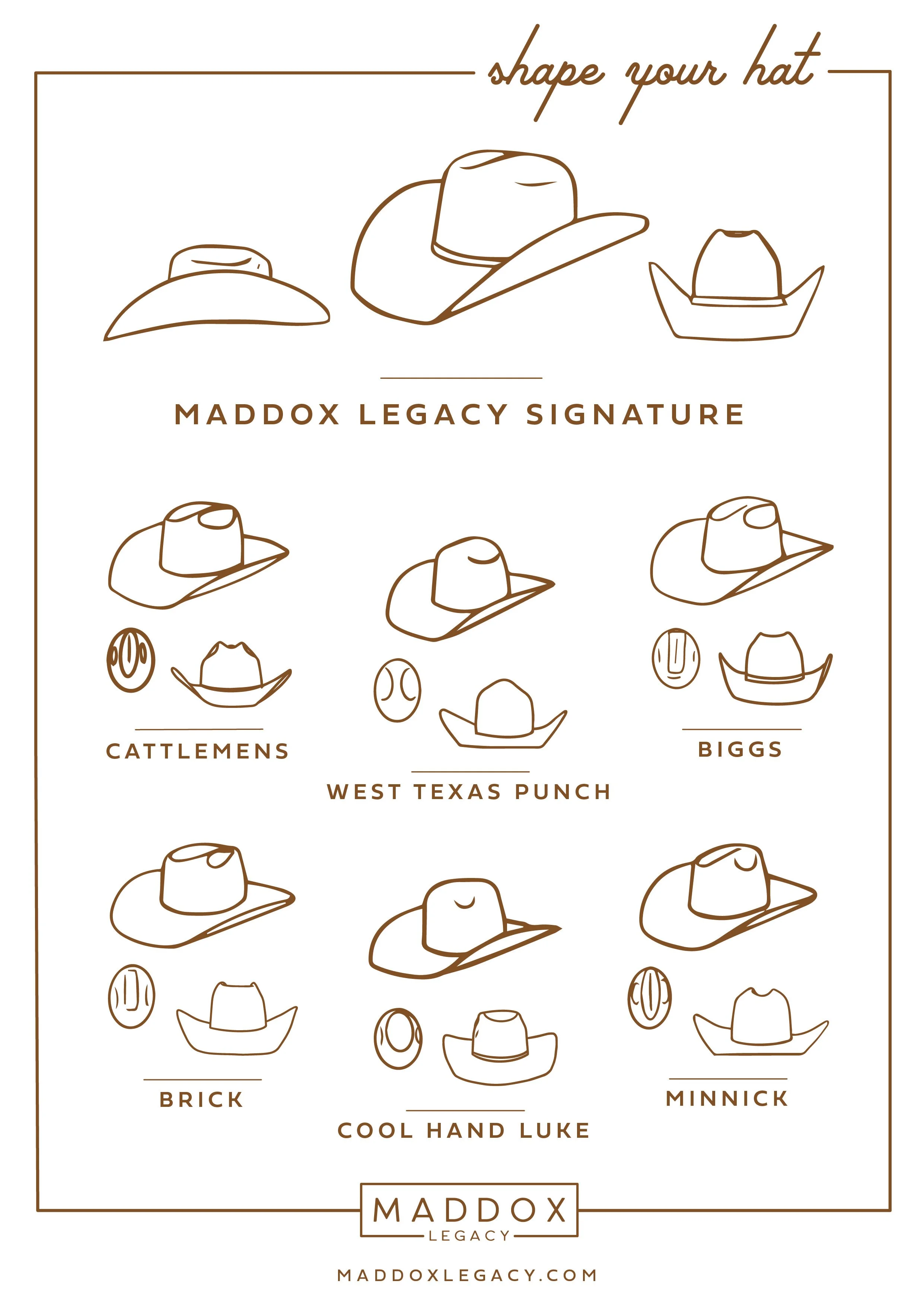 Hat Care Card_rust_Hat Shapes.jpg