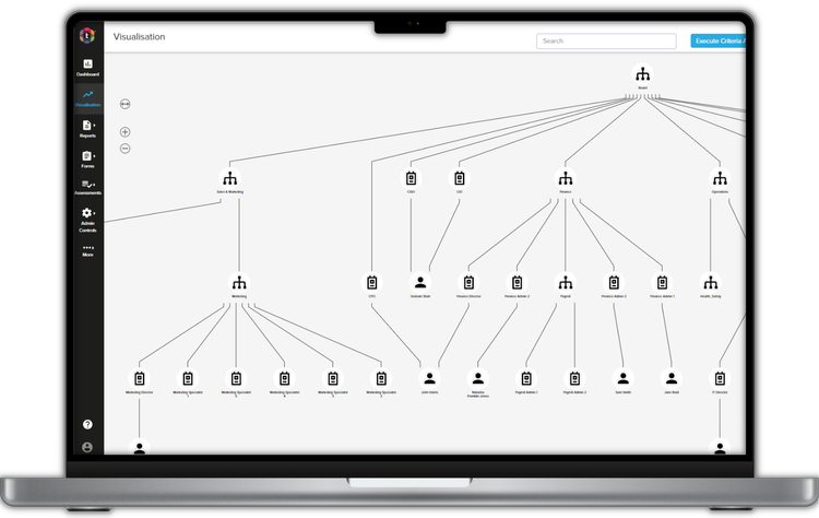 Trusted Hub trust-hub - personal data privacy management