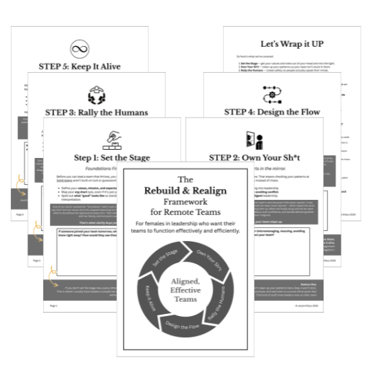 An infographic about the Rebuild & Realign Framework for Remote Teams, including steps like Set the Stage, Own Your Sh*t, Rally the Humans, Design the Flow, and Keep it Alive.