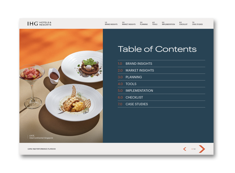 IHG R&B tabel of content.png
