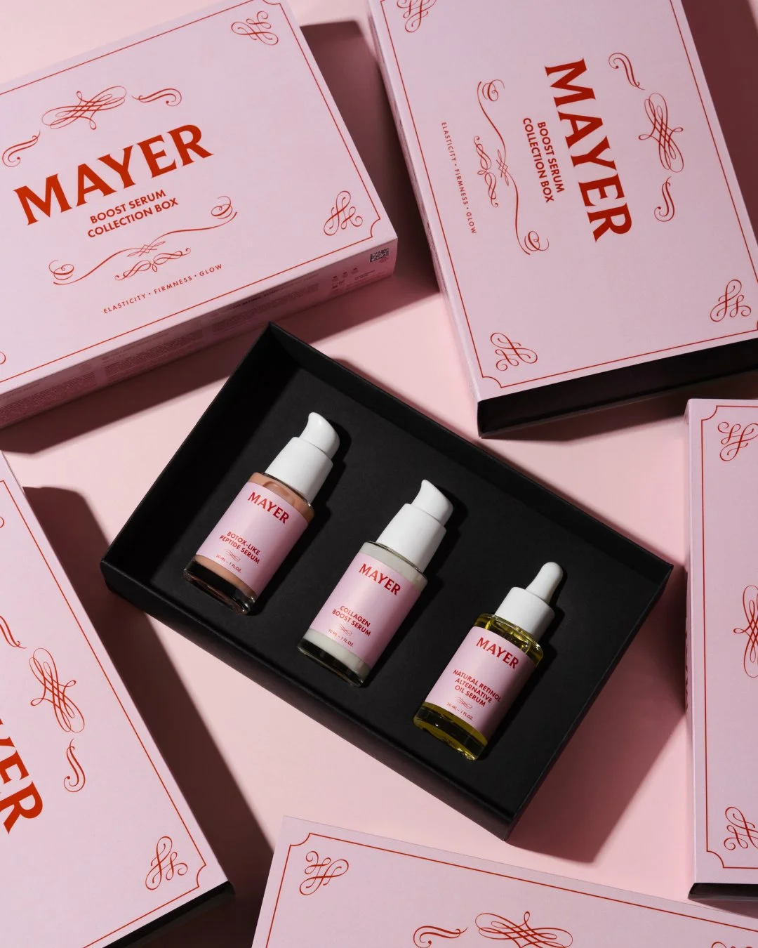 Skincare Gift Basket Ideas for Higher Revenue and Premium Positioning