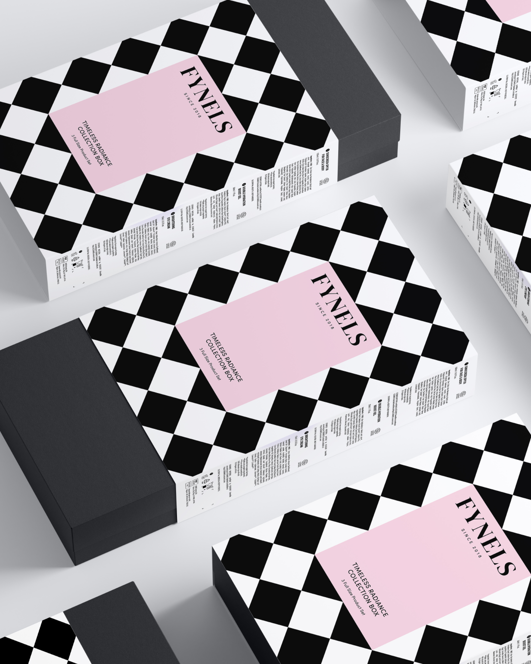 Skincare Gift Basket Ideas for Higher Revenue and Premium Positioning