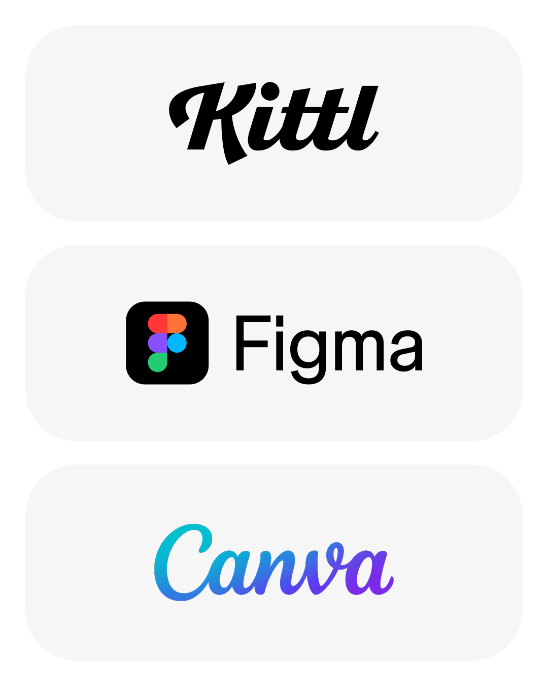 Kittl vs. Canva vs. Figma: Best Design Tools for Beauty Brands