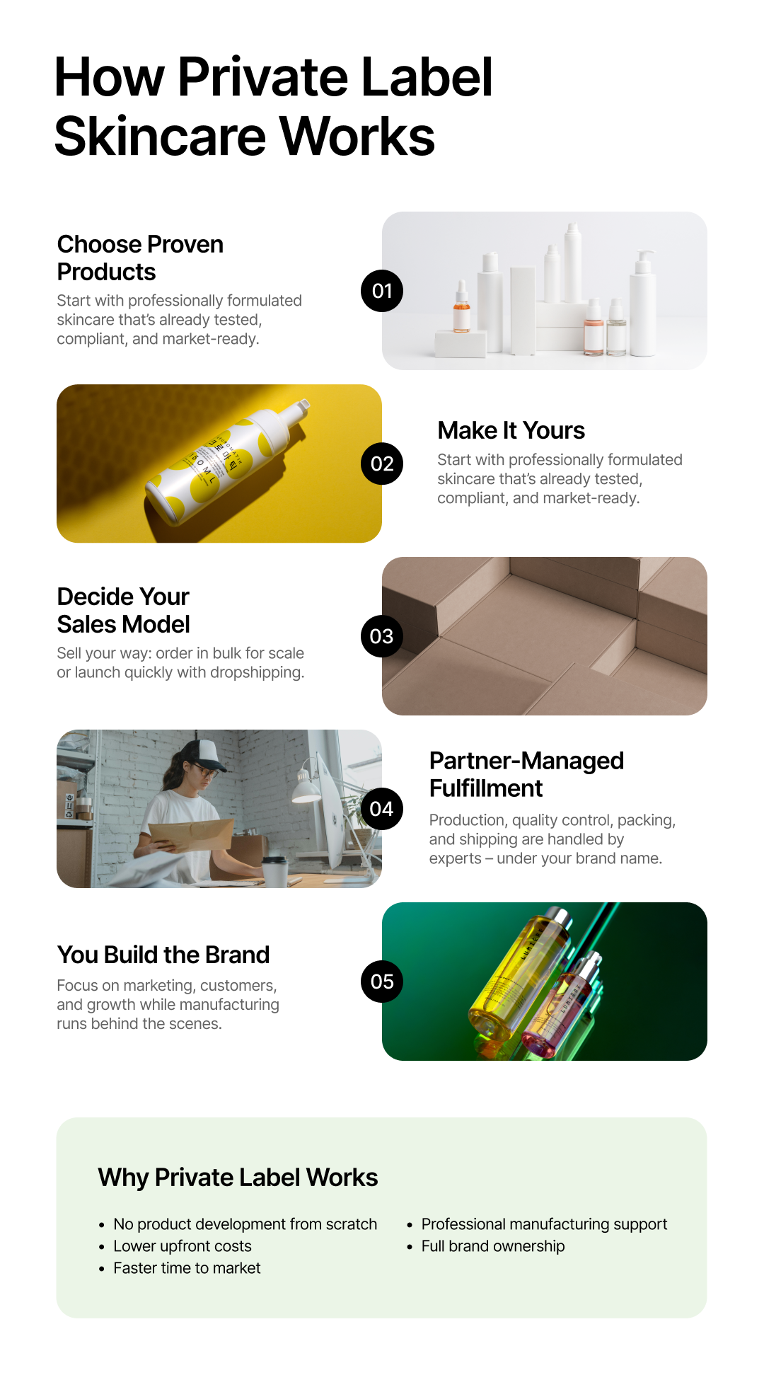 How Private Label Skincare Works