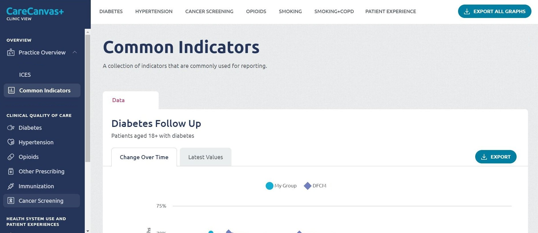 Site+common+indicators_NO UTOPIAN.png