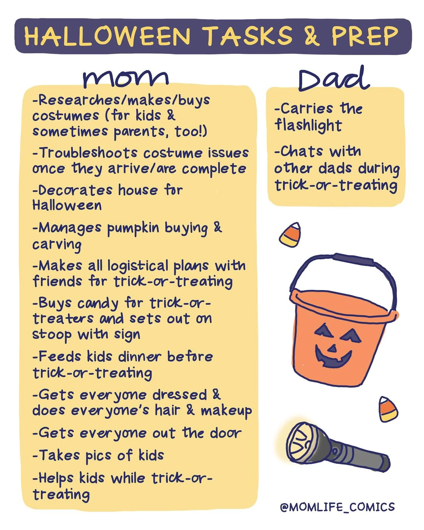 Two [more] old Halloween comics for ya&hellip;🎃

FYI: my husband had the idea for the first one (which I made last year) so don&rsquo;t blame me if it makes you angry 🤣 💀#notalldadsbutalotofthem

Happy almost Halloween, fellow Super Chill Moms! 🍭