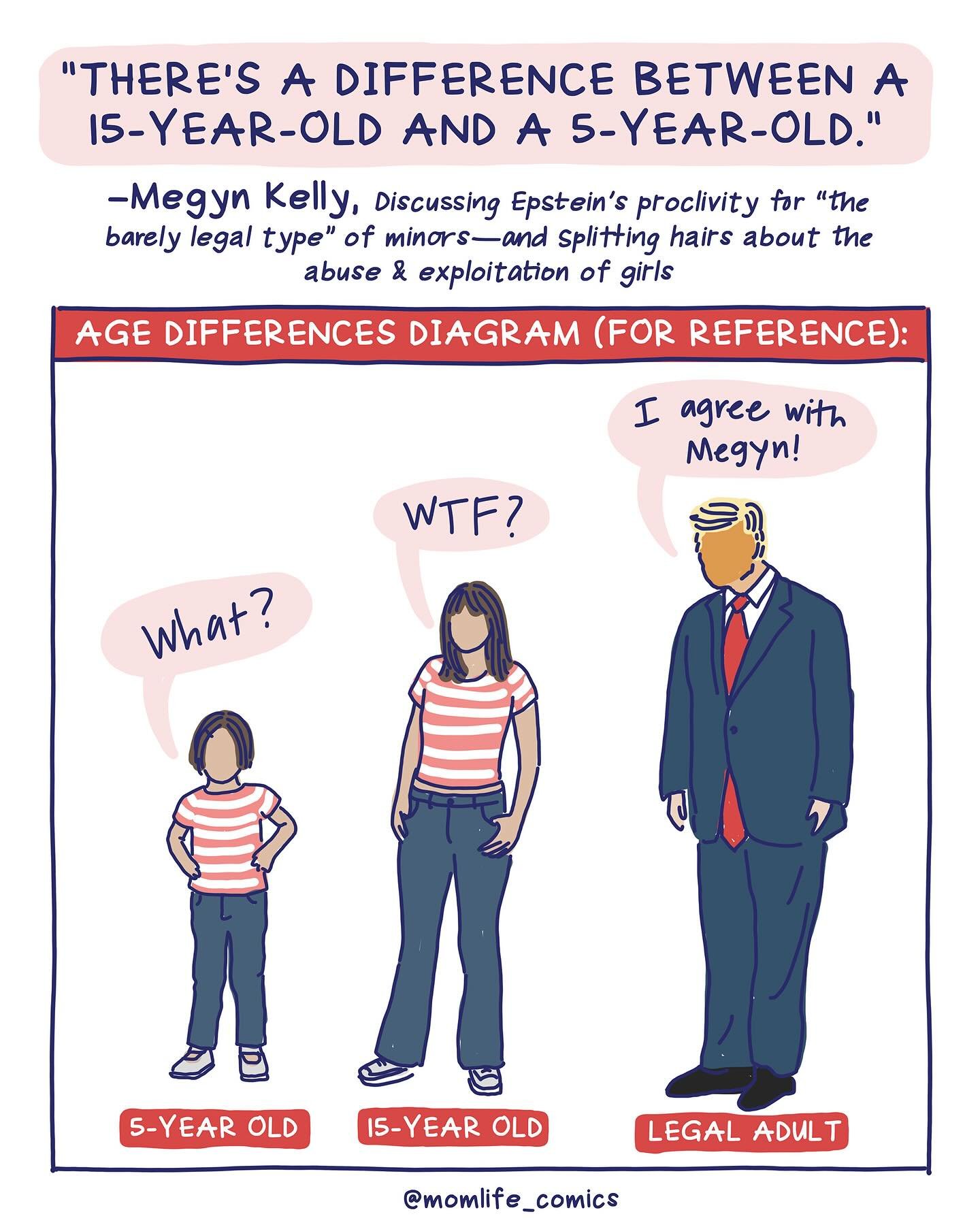 Did you catch Megyn Kelly&rsquo;s podcast episode where she implied that there are levels of being a pedo? 

So is she saying that Epstein wasn&rsquo;t *as* bad because he liked 15 year old girls as opposed to 5 years old girls? Cool cool. 

What a t